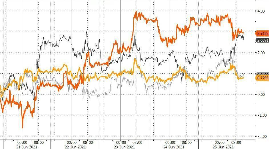 韩国首尔综指上涨0.3% 结束连续三个交易日的跌势