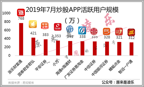 【券商聚焦】华泰证券指安卓手机销量筑底企稳 继续看好果链受益于苹果AI交互升级