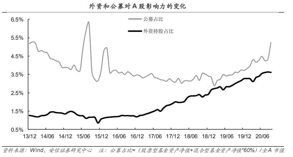 第2136页