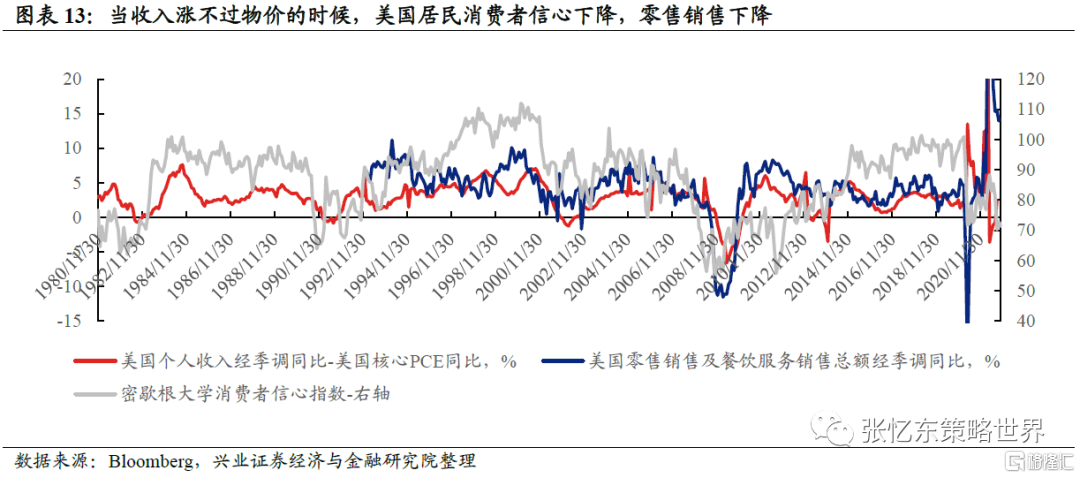 张忆东解读港股大震荡：从逼空到更有持续性的震荡反转