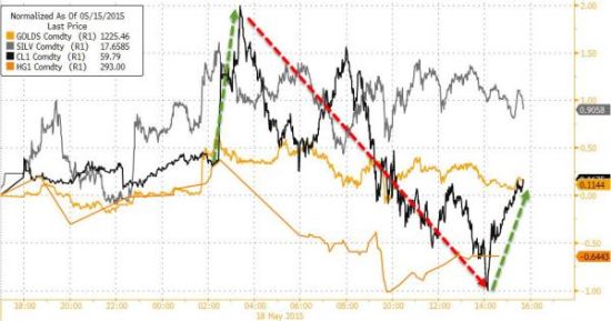 云米科技盘中异动 下午盘股价大涨5.49%报1.73美元