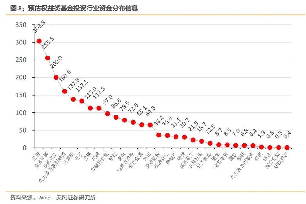 外资加速建仓中国资产 摩根大通近日扫货超80亿港元