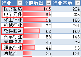 印度将对微型股实施更严格的交易规则