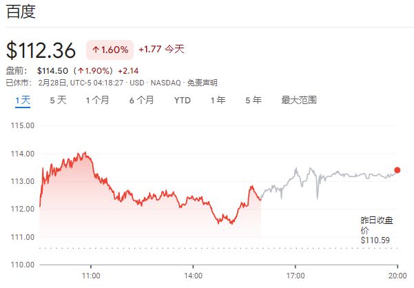 海恩时富盘中异动 急速下挫5.12%报8.46美元