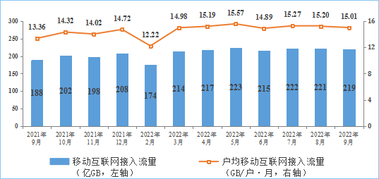 火爆！国庆期间，大庆商品房销量同比增长254%！