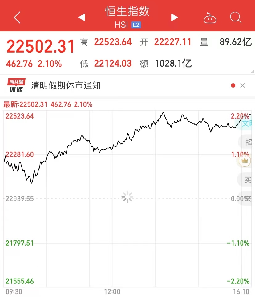 陈果：港股A股经济地产 投资八字箴言顺序不能颠倒！