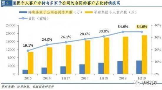 富国银行：仍有大量证据表明美国劳动力市场正在降温