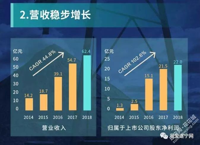 力拓洽谈收购锂矿企业Arcadium Lithium 估值或在40亿-60亿美元