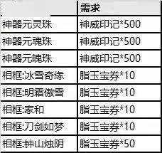 7777788888精准新传真,高效实施方法解析_工具版1.226