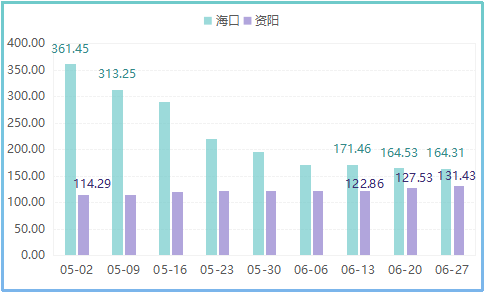 2024年香港资料免费大全,完善的执行机制解析_潮流版9.77