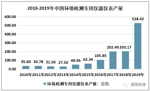 打开澳门免费资料大全2024,长期性计划落实分析_轻量版9.851