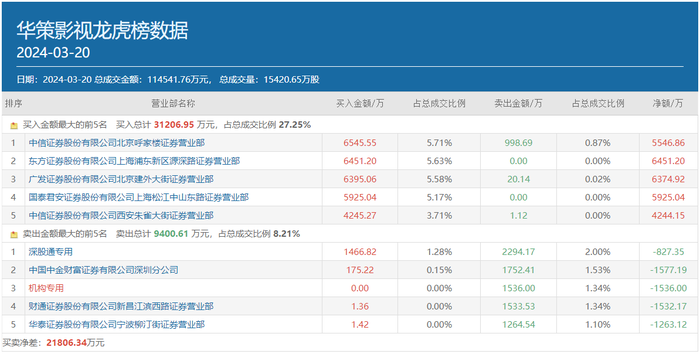 澳门王中王开奖只开结果,结构化推进计划评估_视频版1.908