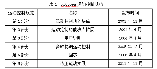 2024新澳门天天开彩大全,系统化推进策略研讨_运动版0.15