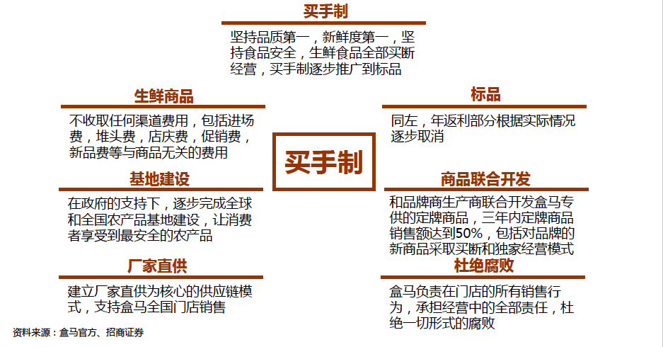 今晚澳门特马开的什么图片,仿真技术方案实现_创新版0.49