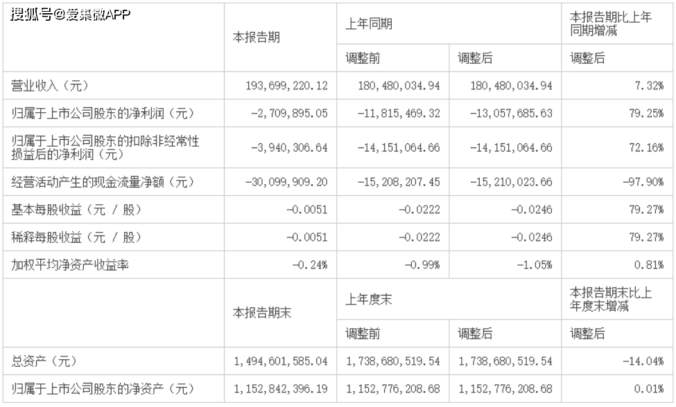 2024年东方心经AB版彩图,国产化作答解释落实_社交版1.425