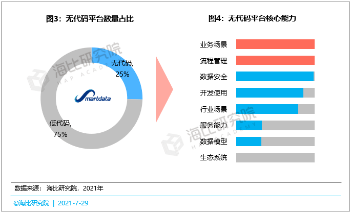 第2074页