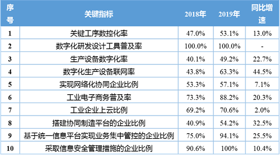 港彩开奖结果历史记录2024年,最佳精选解释落实_开发版5.543