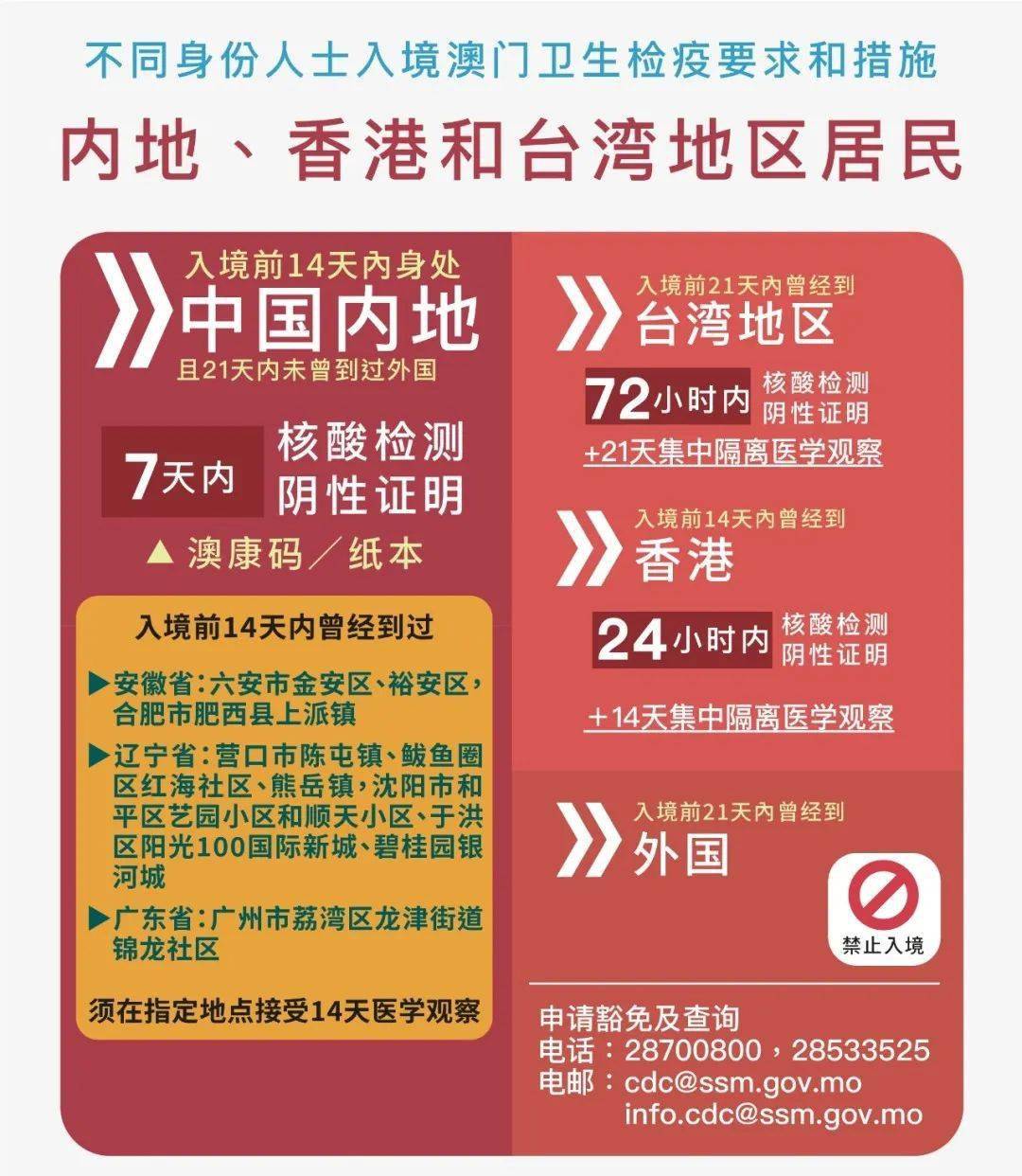 今天澳门买什么好 ,最新答案解释落实_网红版7.105