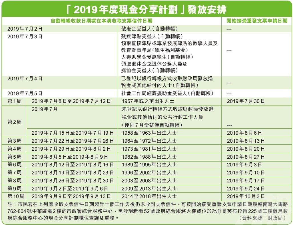 2024澳门今晚开什么,长期性计划落实分析_工具版9.48