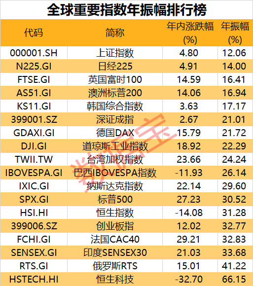 2024澳门特马今晚开奖  ,科技成语分析落实_进阶版7.377