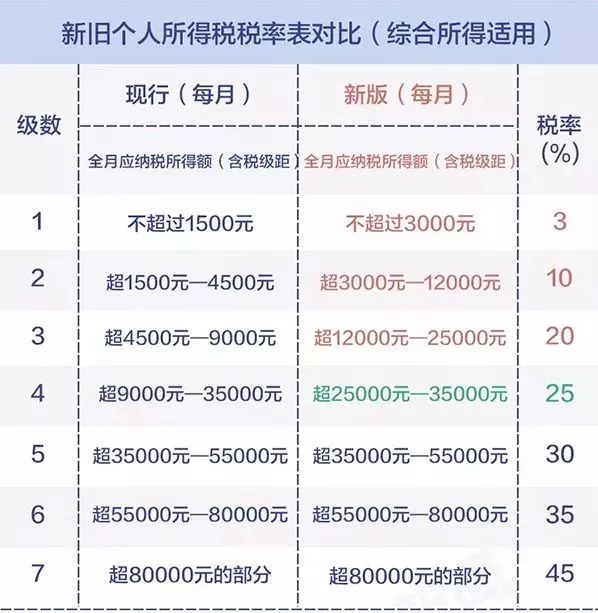 澳门今晚开什么特马,收益成语分析落实_入门版2.541