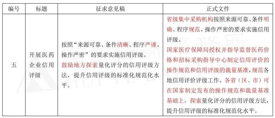 2024凌波微步每期自动更新图,精细化策略落实探讨_网红版3.682