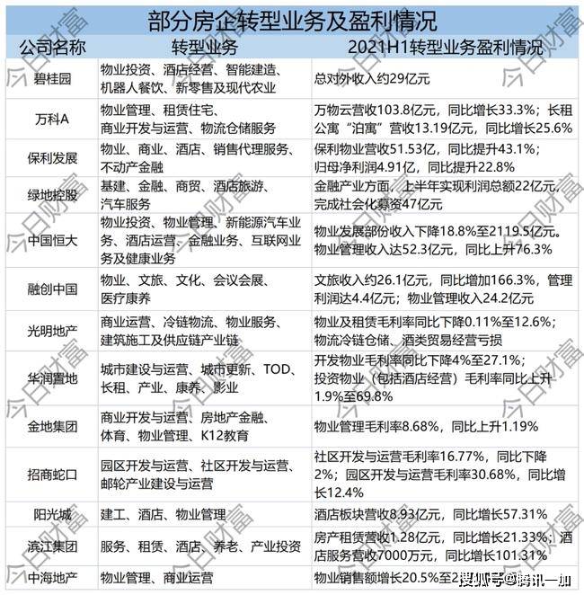 新澳好彩免费资料查询,社会责任方案执行_工具版1.12