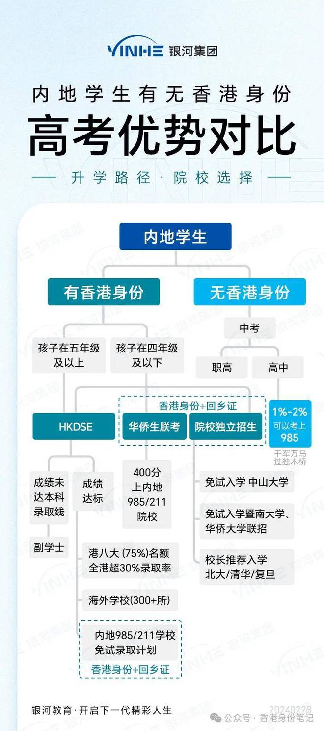 香港二四六开奖免费结果,结构化推进计划评估_运动版8.03