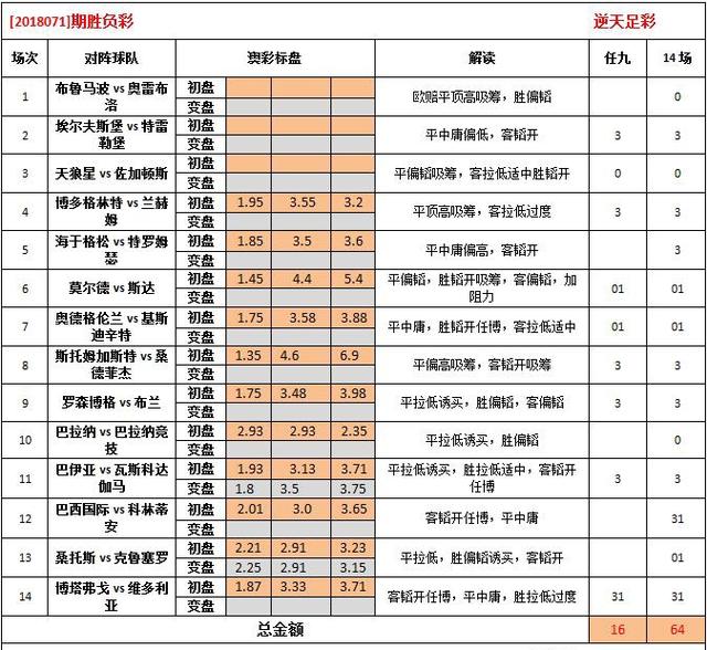 48k.ccm澳彩资料图,全面理解执行计划_旗舰版4.34