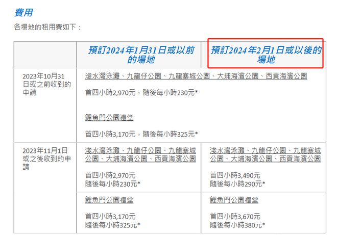 2024开年推荐2024年香港免费资料大,前瞻性战略落实探讨_定制版2.029