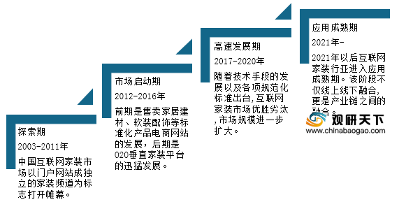 2024新澳免费资料三头,前瞻性战略落实探讨_理财版3.275