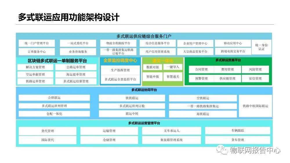 2024澳门资料免费大全  ,互动性执行策略评估_影像版9.251