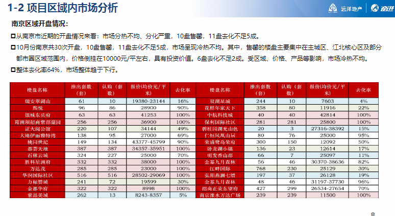 2024新澳免费资料三头,创造力策略实施推广_HD6.341