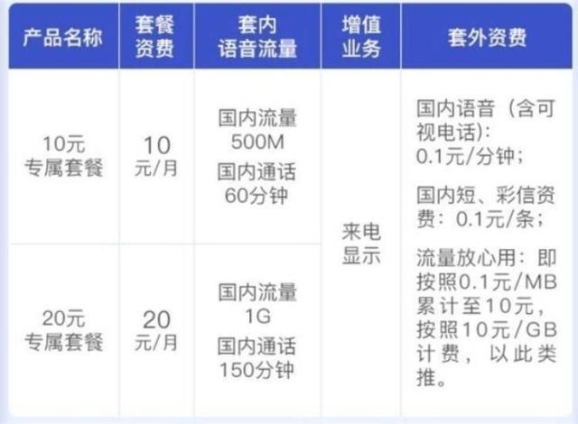 新澳门六开奖号码记录2024,标准化实施程序解析_视频版2.349