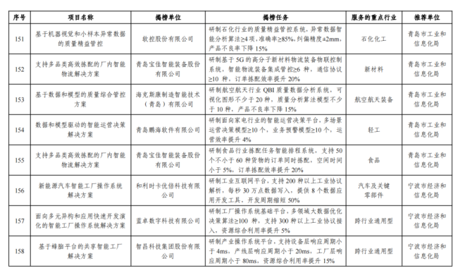 铁算算盘4905王中王,科学化方案实施探讨_钻石版0.313