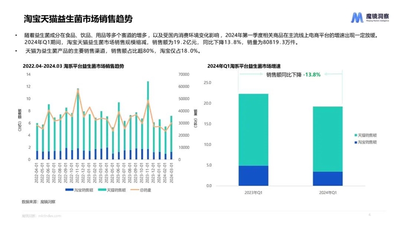 澳门2024免费资料大全,市场趋势方案实施_特别版6.809