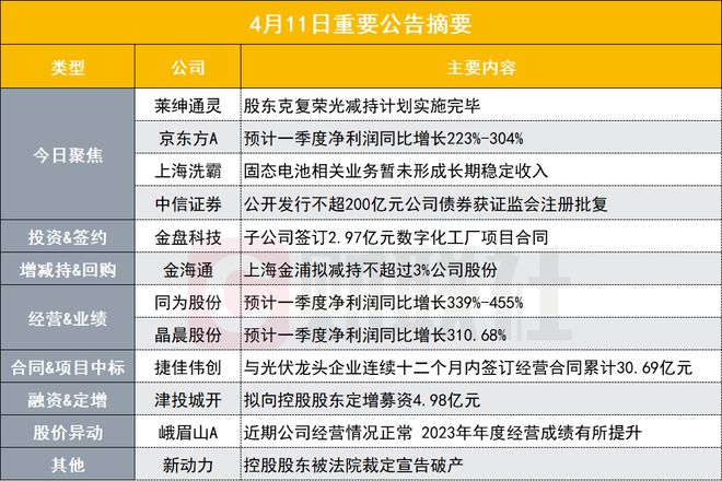 澳门惠泽,全面理解执行计划_模拟版3.718