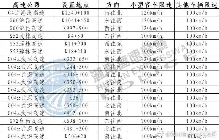 澳门一码一码100准确,全面理解执行计划_储蓄版4.22