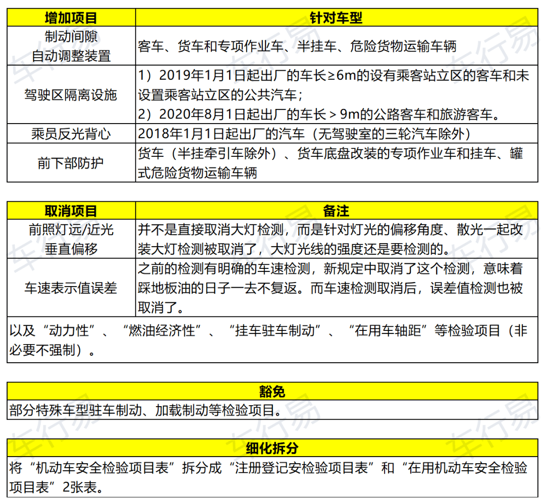 2024开年推荐2024年香港免费资料大,决策资料解释落实_基础版3.299