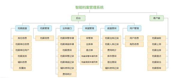 2024正版资料大全免费,资源整合策略实施_云端版0.102