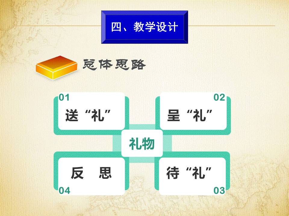 看看今晚开什么特马,功能性操作方案制定_静态版8.854