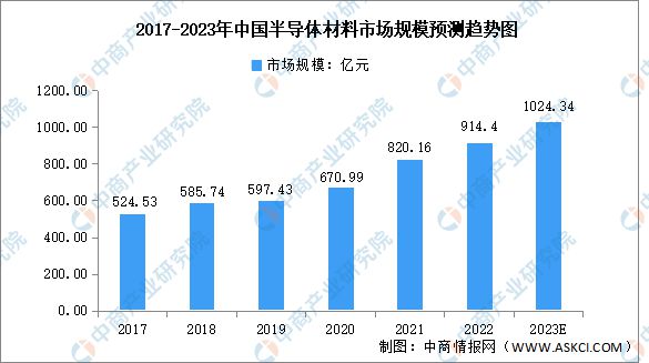 新奥资料免费精准,长期性计划落实分析_投资版9.929