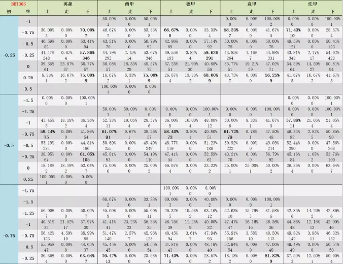 澳门最快最准的资料2024,平衡性策略实施指导_超值版5.165