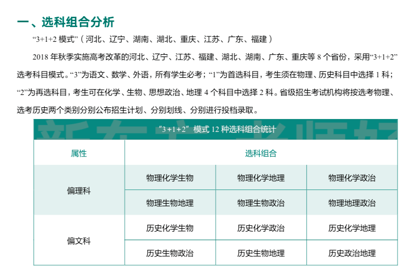 2024年六盒宝典资料免费大全,全面理解执行计划_试用版0.88