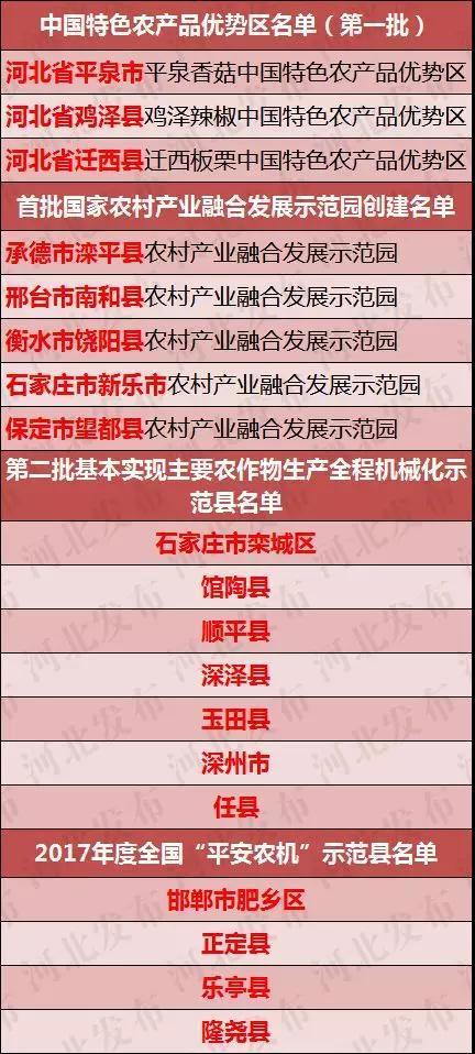 澳门图库全年历史记录大全,最新正品解答落实_限量版8.899