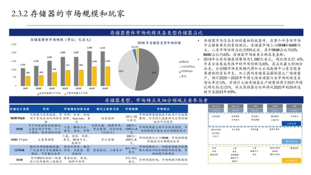 24年新澳彩资料免费长期公开,创新落实方案剖析_专业版3.42