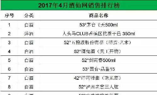 白小姐一码中期期开奖结果查询,功能性操作方案制定_增强版2.258