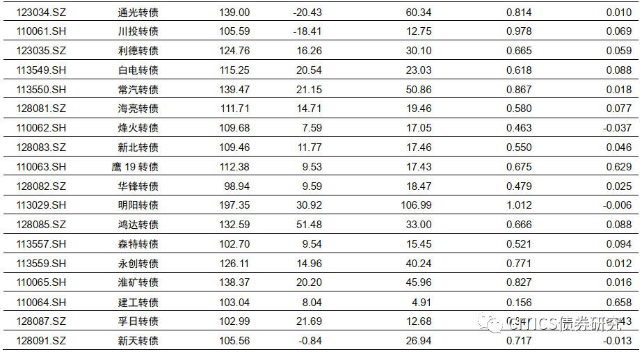 澳门今晚开什么码,决策资料解释落实_工具版4.34