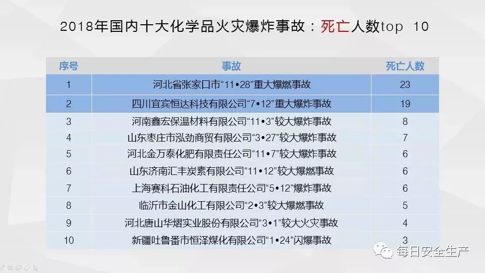 2024管家婆开奖结果,定制化执行方案分析_潮流版2.423