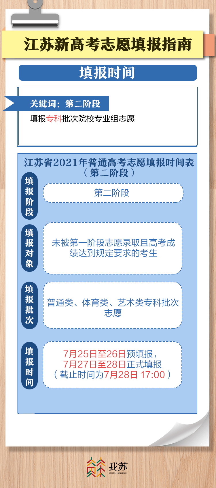 2022一码一肖100%准确285,资源整合策略实施_试用版4.428